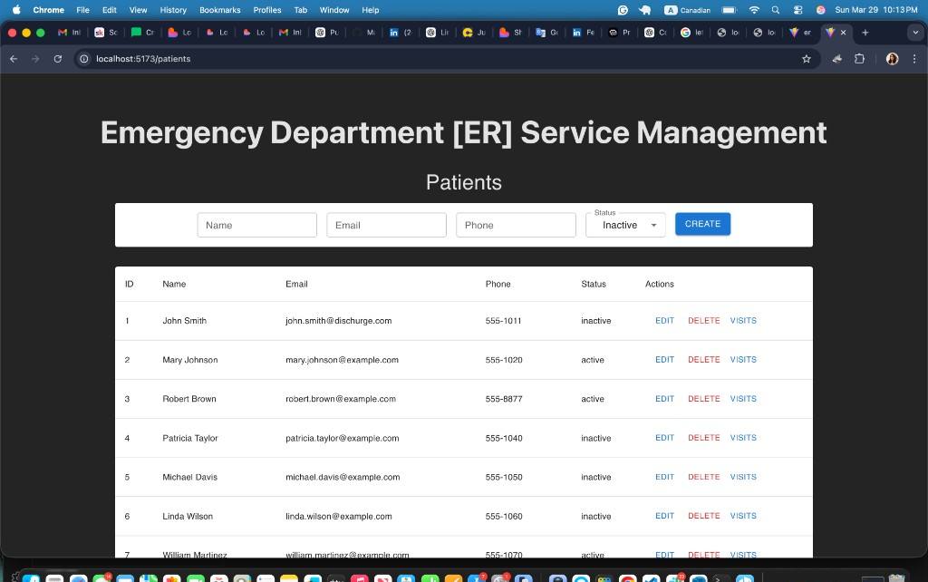 Patients management table